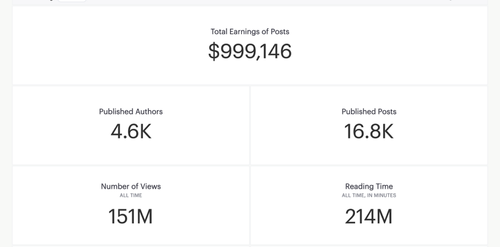 Let a thousand programming publications bloom. src 11v03uw featured