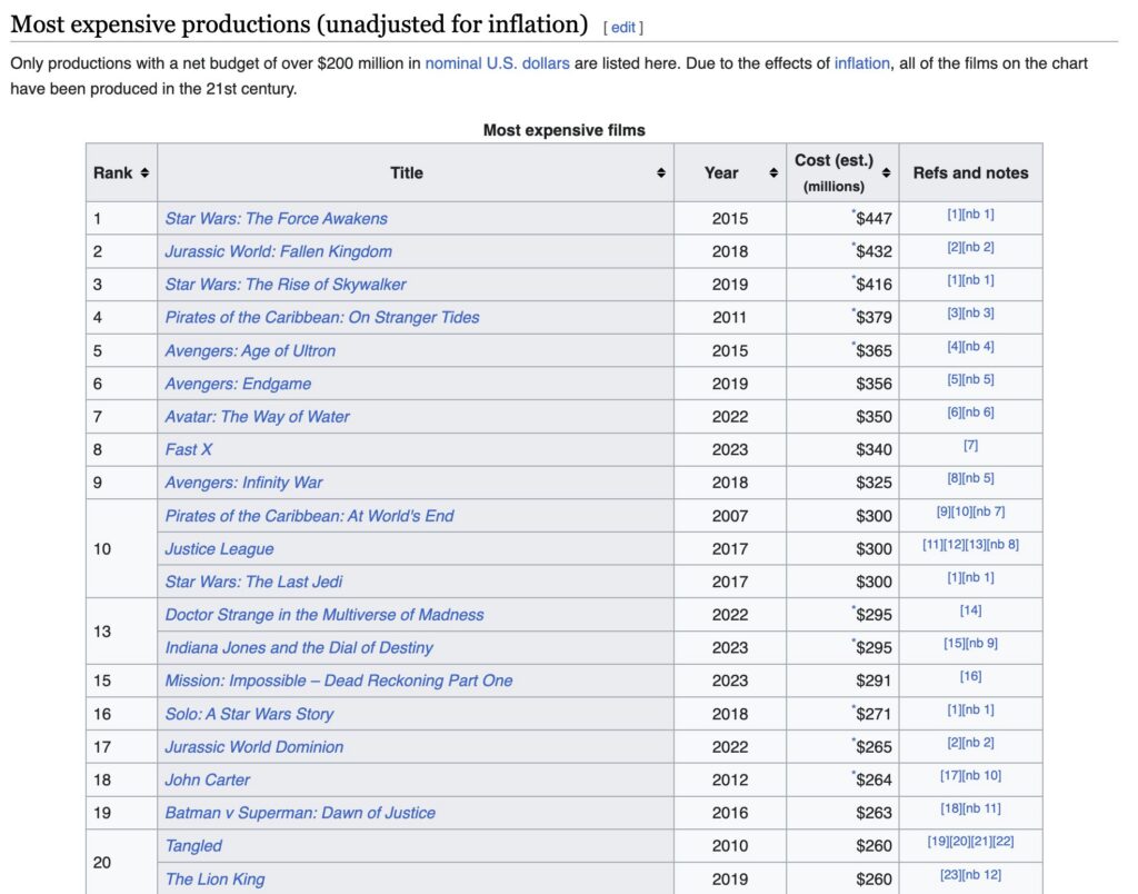 Grand Theft Auto 6: A Billion-Dollar Game and AI’s Future Impact on Gaming src gan637 featured